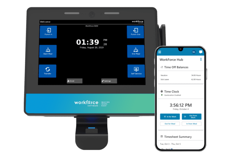 A tablet and smartphone display the Workforce Software interface, showing time, date, and various options like "Transfer" and "Self Service.