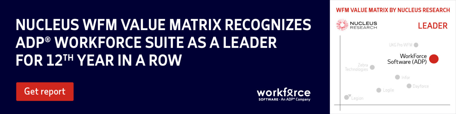 Banner stating Nucleus WFM Value Matrix recognizes ADP Workforce Suite as a leader for 12 years; includes a chart and a red “Get report” button.