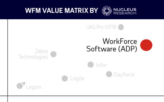 A value matrix chart showing WorkForce Software (ADP) marked with a large red dot, and other companies like Zebra Technologies and Infor in grey.
