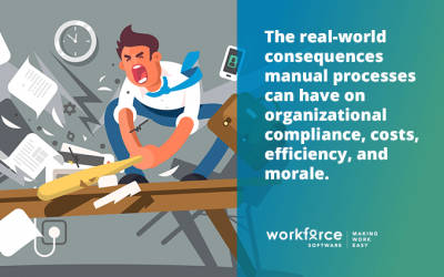 What Happens When Modern Organizations Neglect Their Workforce Management
