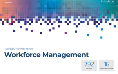 Workforce Management Emotional Footprint Report